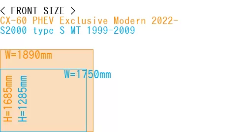 #CX-60 PHEV Exclusive Modern 2022- + S2000 type S MT 1999-2009